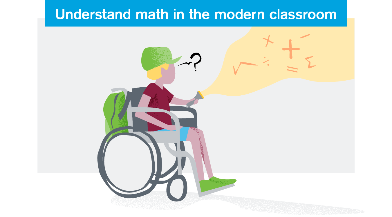 image reads understand math in the classroom with image of student in wheelchair