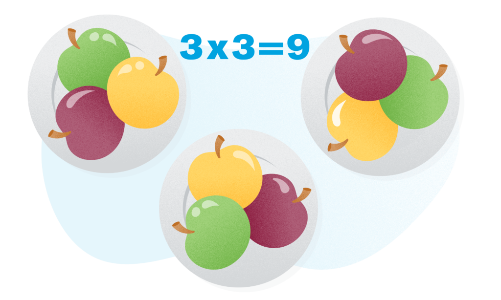 two plates of green, yellow, and red apples representing a math problem